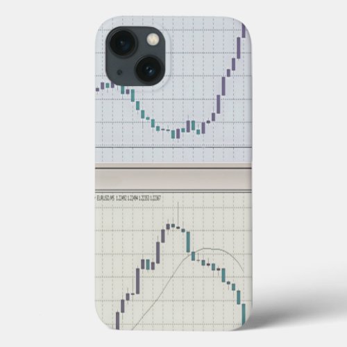 Candlestick charts two in one window iPhone 13 case