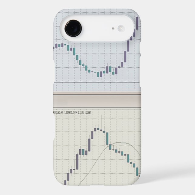 Candlestick Charts Two in One Window Pattern Iphone Case (Back)
