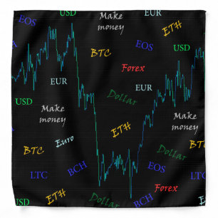 Candlestick Stock Market Chart Bandana