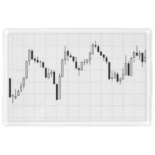 Candlestick Stock Market Chart Black White Acrylic Tray