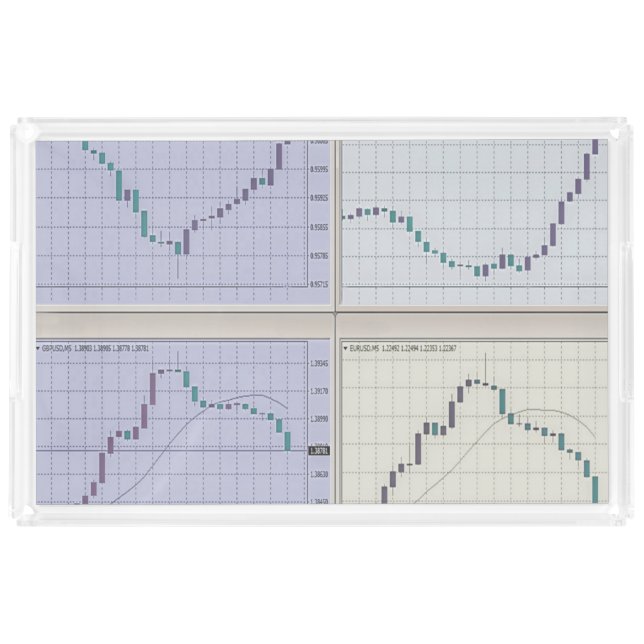Candlestick Stock Market Chart Blue Grey Pattern Acrylic Tray (Front)
