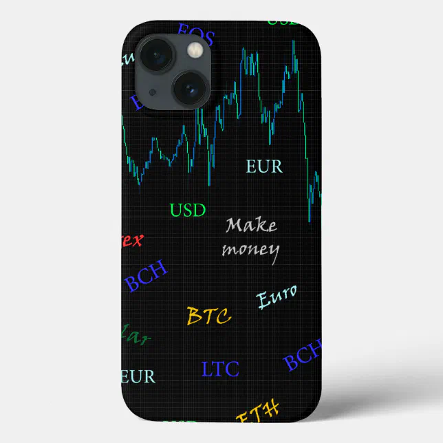 Candlestick Stock Market Chart Case-Mate iPhone Case
