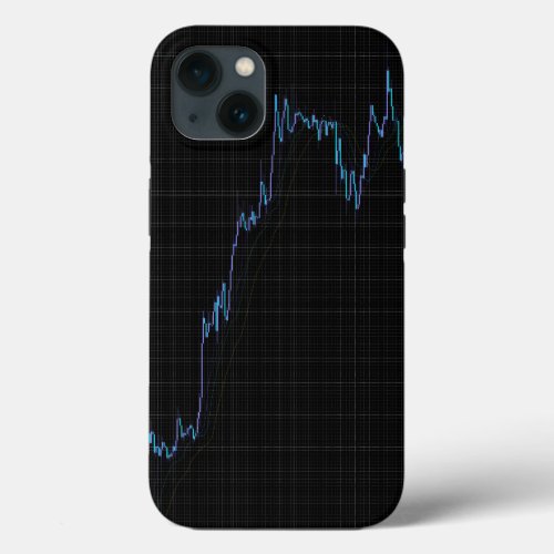 Candlestick Stock Market Chart iPhone 13 Case