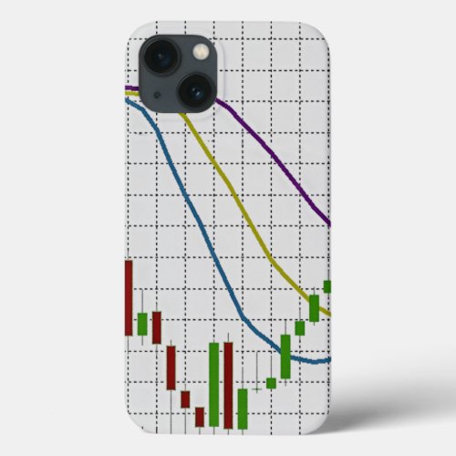 Candlestick Stock Market Chart iPhone 13 Case