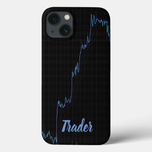 Candlestick Stock Market Chart iPhone 13 Case