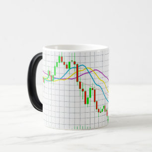 Candlestick Stock Market Chart Color Morph Mug