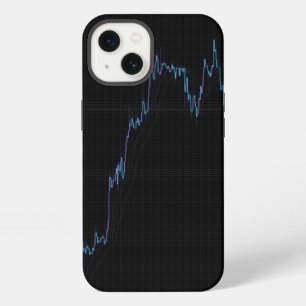 Candlestick Stock Market Chart iPhone 13 Case