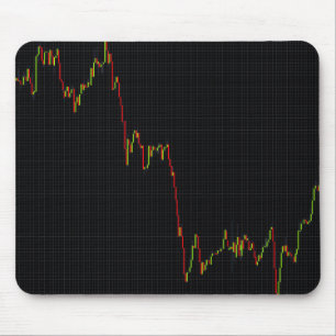 Candlestick Stock Market Chart Mouse Pad