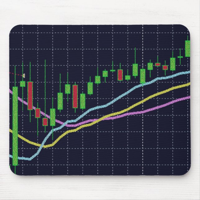 Candlestick Stock Market Chart Mouse Pad (Front)