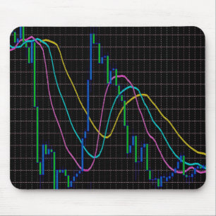Candlestick Stock Market Chart On Black Mouse Pad