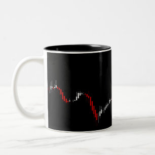 Candlestick Stock Market Chart Two-Tone Coffee Mug