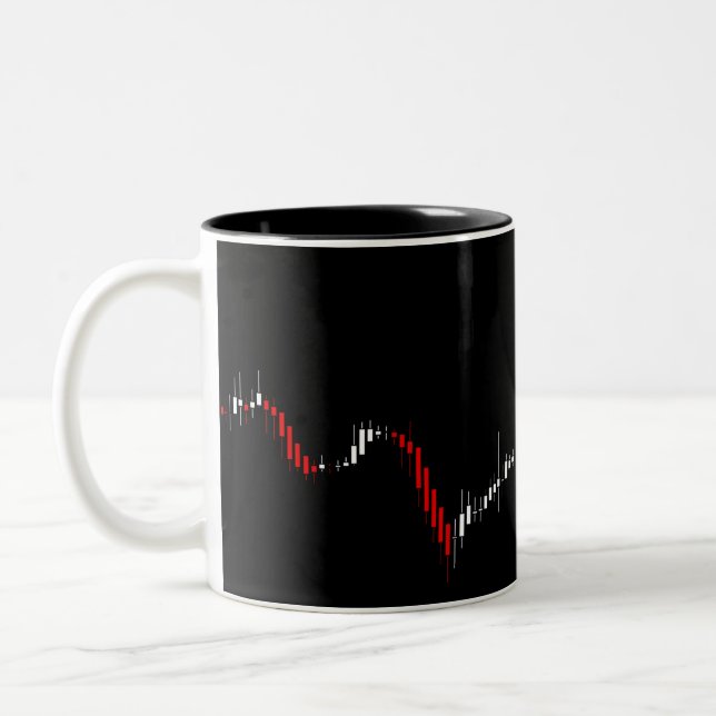 Candlestick Stock Market Chart Two-Tone Coffee Mug (Left)