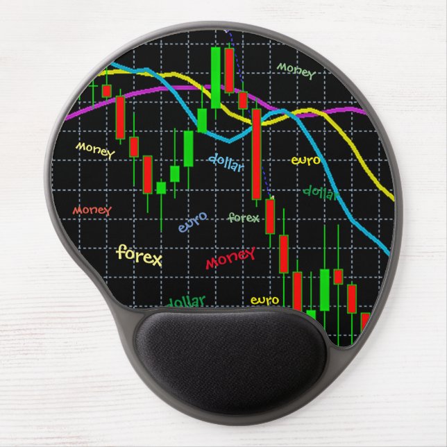 Candlestick Stock Market Financial Chart  Gel Mouse Pad (Front)