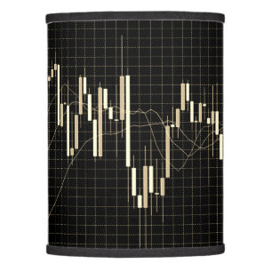 Candlestick Stock Market Financial Chart Lamp Shade