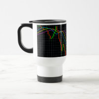Candlestick Stock Market Financial Chart