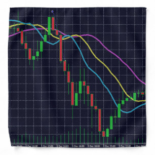Candlestick Stock Market Simple Chart Bandana