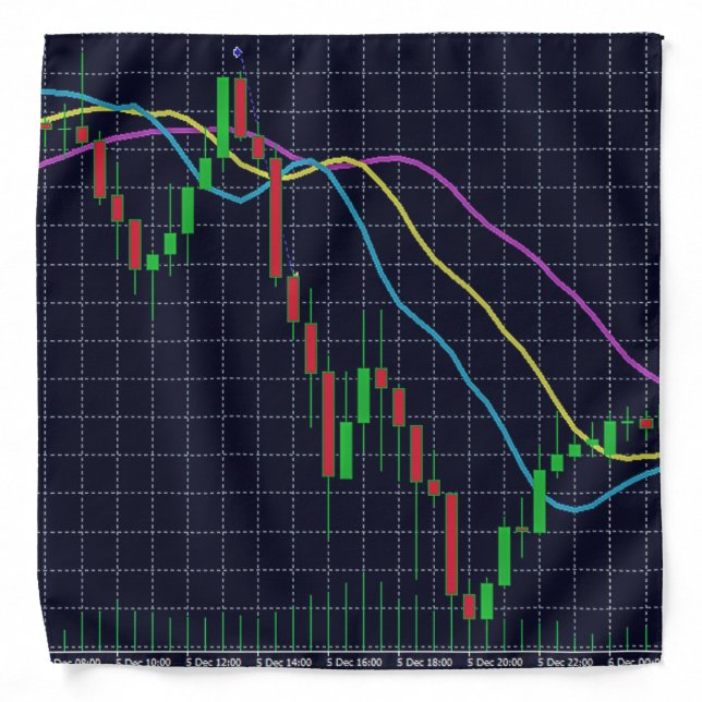 Candlestick Stock Market Simple Chart Bandana (Front)