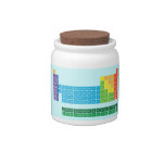 periodic  table  of  elements  Candy Jars