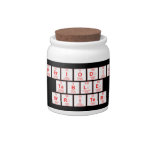 Periodic
 Table
 Writer  Candy Jars