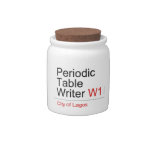 Periodic Table Writer  Candy Jars