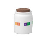 color of nano particles
   Candy Jars