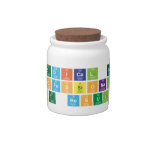 medical lab
  professionals
 get results  Candy Jars