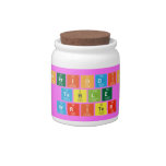Periodic
 Table
 Writer  Candy Jars