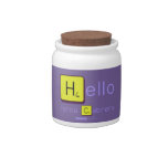 Hello
 lorna Cabrera 
 
   Candy Jars
