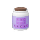 Zoe 
 Reyna
 Taylor  Candy Jars
