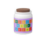 Periodic
 Table
 Writer  Candy Jars