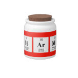 SHARMA  Candy Jars