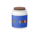 Manmeet kanwal kaur  Candy Jars