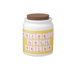 Periodic
 Table
 Writer  Candy Jars