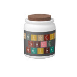 Periodic
 Table
 Writer  Candy Jars