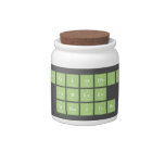 Periodic
 Table
 Writer  Candy Jars