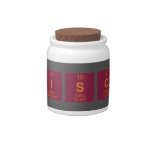IS|C  Candy Jars