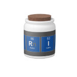 Caris  Candy Jars
