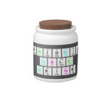 Periodic
 Table
 Writer  Candy Jars