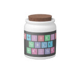Periodic
 Table
 Writer  Candy Jars
