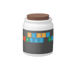  HAPPY 
 BIRTHDAY NOAH
 
   Candy Jars