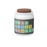     mONISA
 Mastura
 Mohammad  Candy Jars