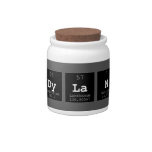 Dylan  Candy Jars