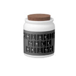 Periodic
 Table
 Writer  Candy Jars