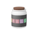 Renuncia GO  Candy Jars