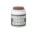 Periodic
 Table
 Writer  Candy Jars
