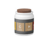 Richmond  Candy Jars