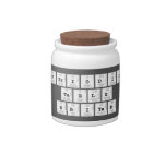 Periodic
 Table
 Writer  Candy Jars
