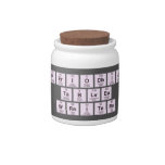 Periodic
 Table
 Writer  Candy Jars