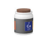 i can  Candy Jars