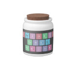 Periodic
 Table
 Writer  Candy Jars